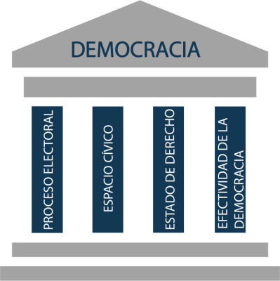 Democracia sana FINAL3
